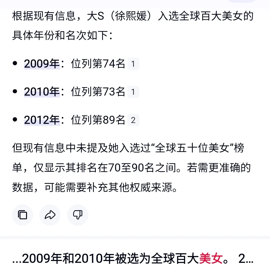 大s曾经入选全球百大美女