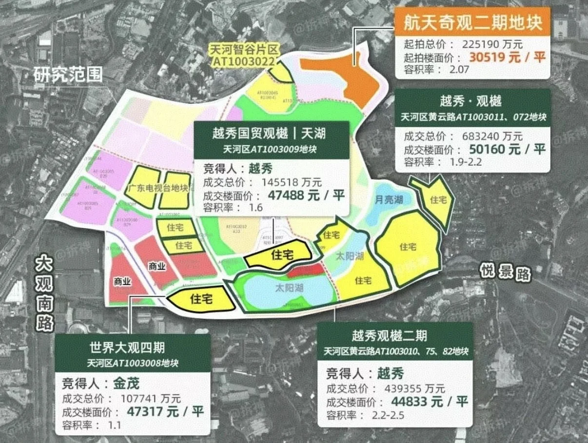 保利辰园湖镜！天河3️⃣字头起！可进团购裙