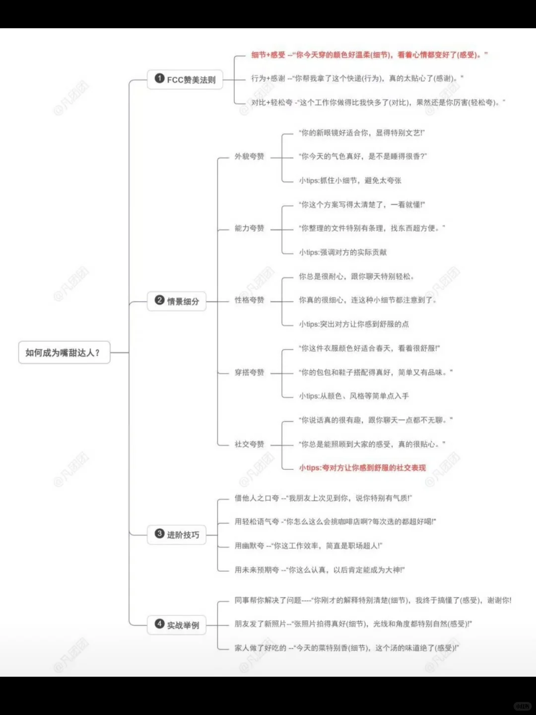 🍧好嫁风～男生就爱嘴甜的女孩子🍰