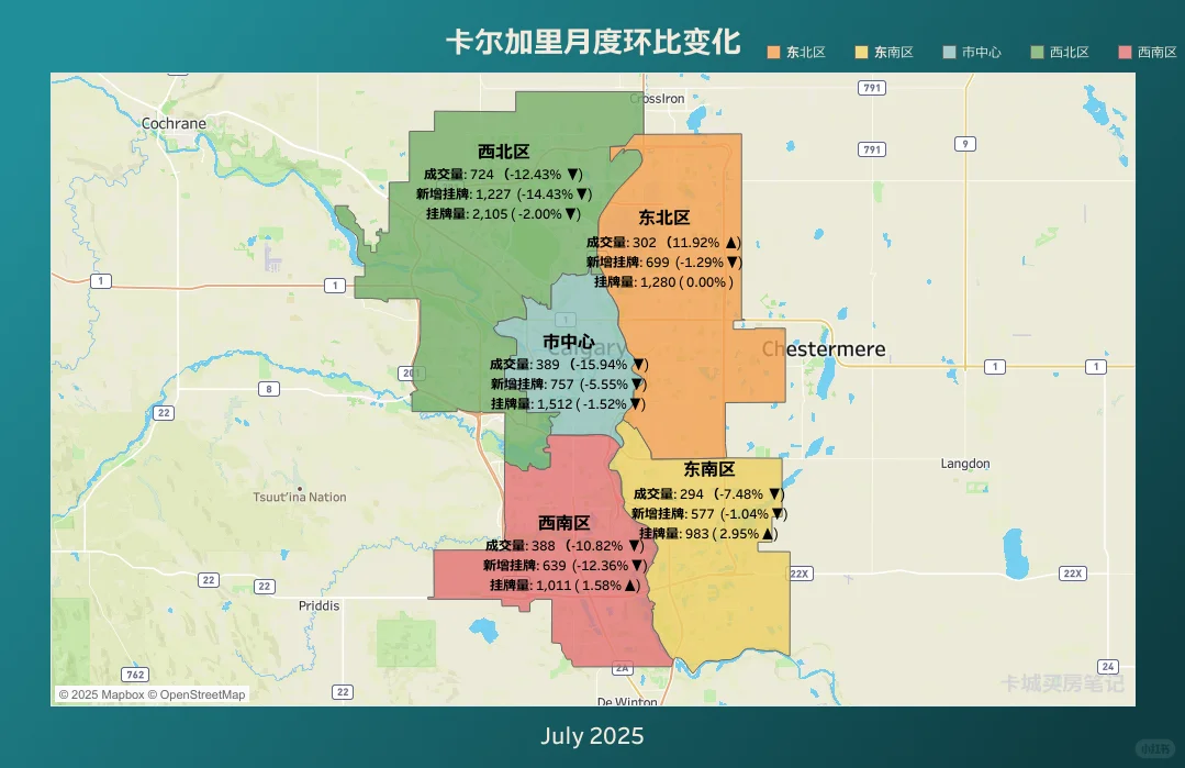 卡尔加里西北区房市：买方市场来袭还是抄底