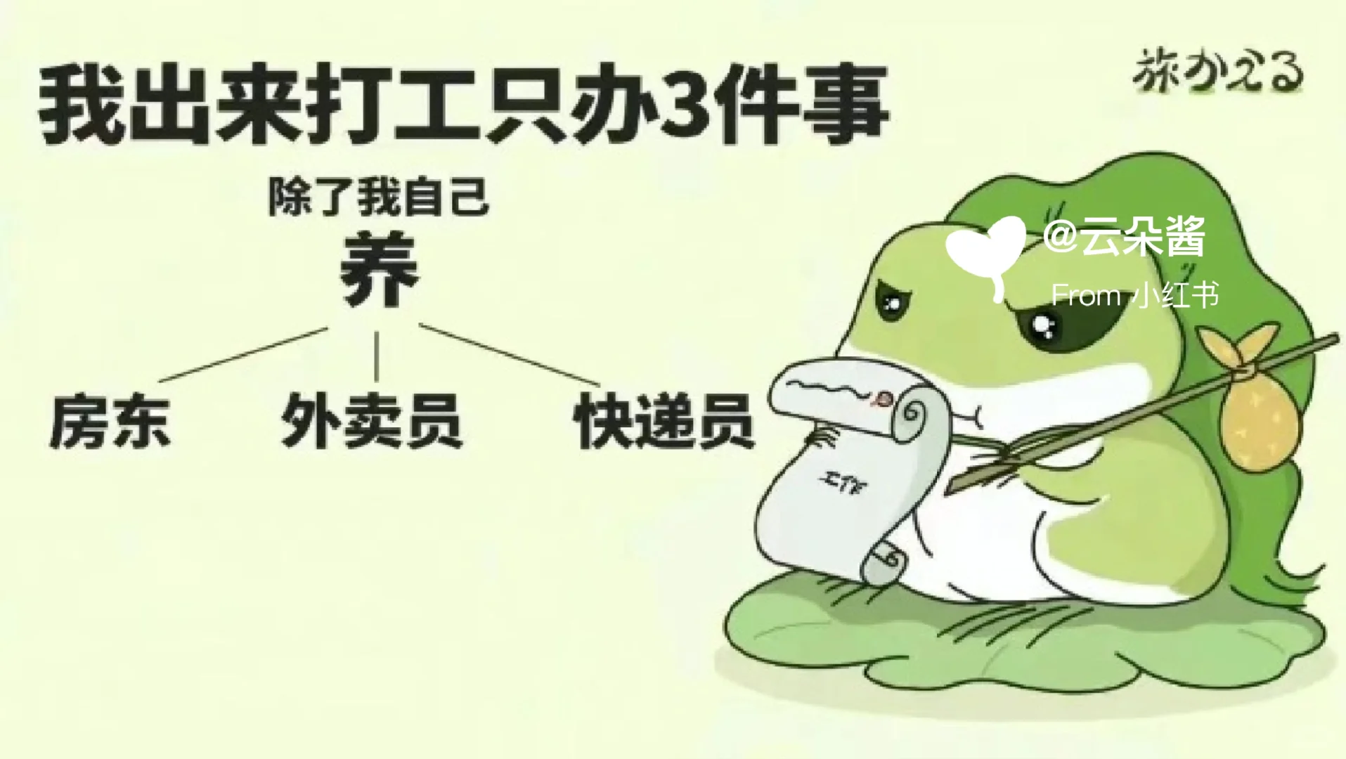 今日欢乐电脑壁纸梗图来啦
