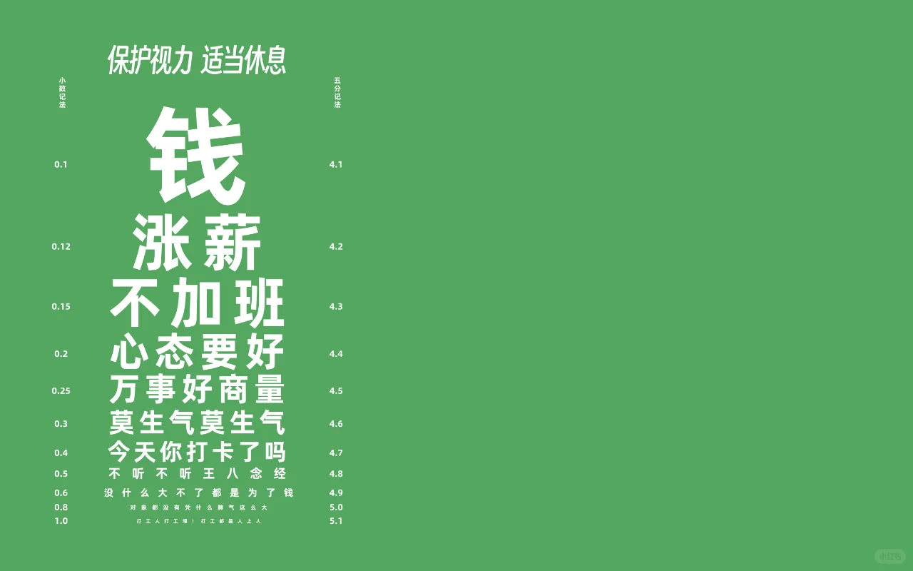 电脑壁纸 | 打工人自我提醒壁纸（1）