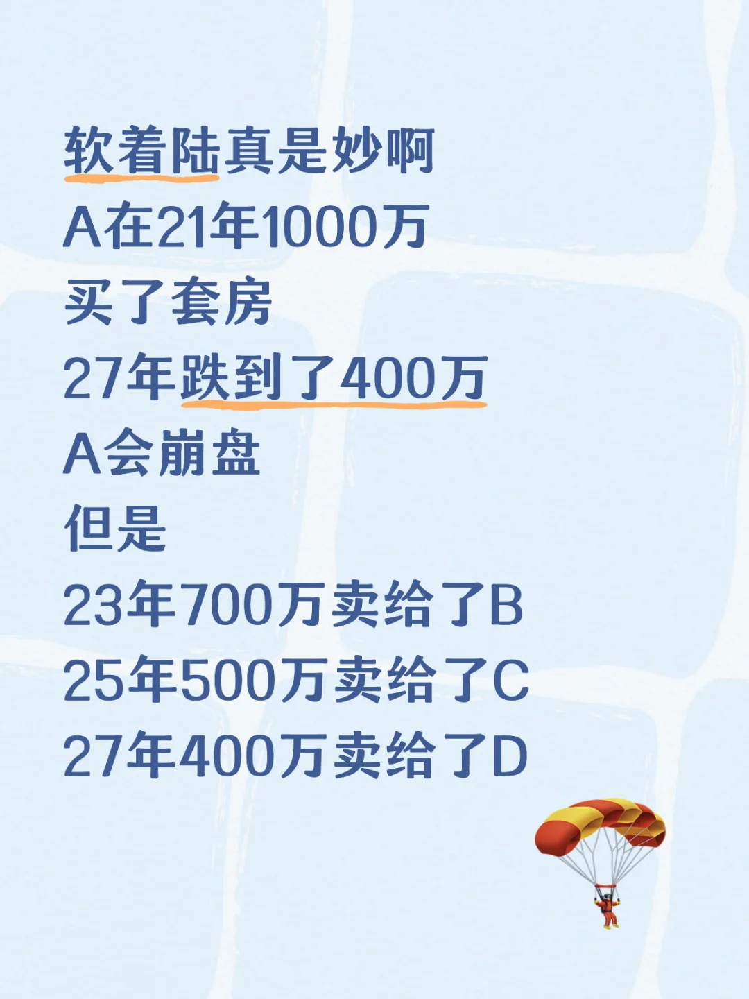 600万的亏损由ABC三个人承担，就好多了
