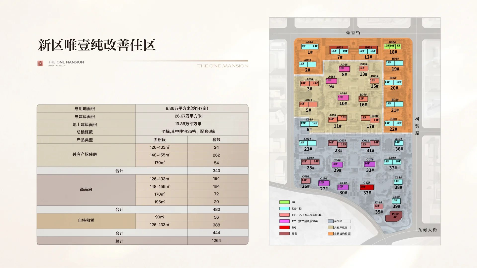 这户型绝了！双阳台！