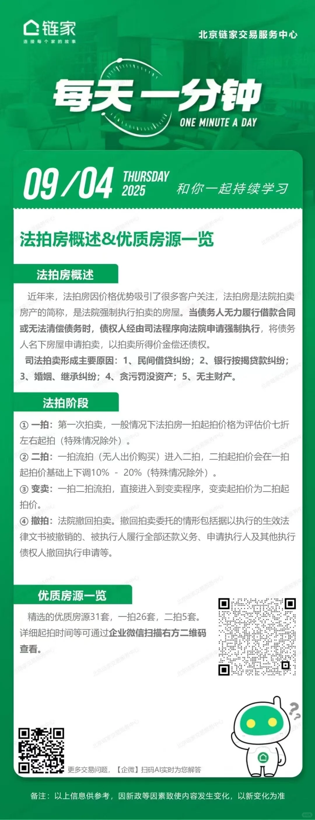 了解法拍房