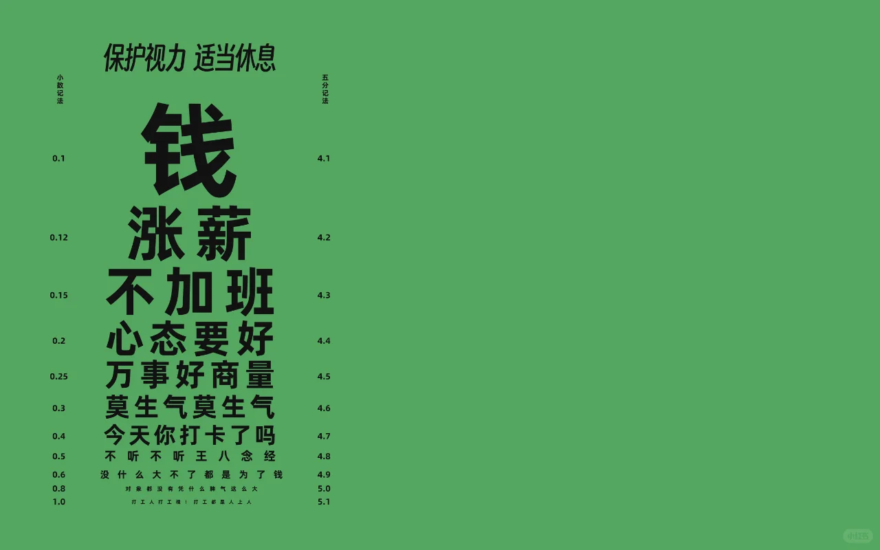 电脑壁纸 | 打工人自我提醒壁纸（1）