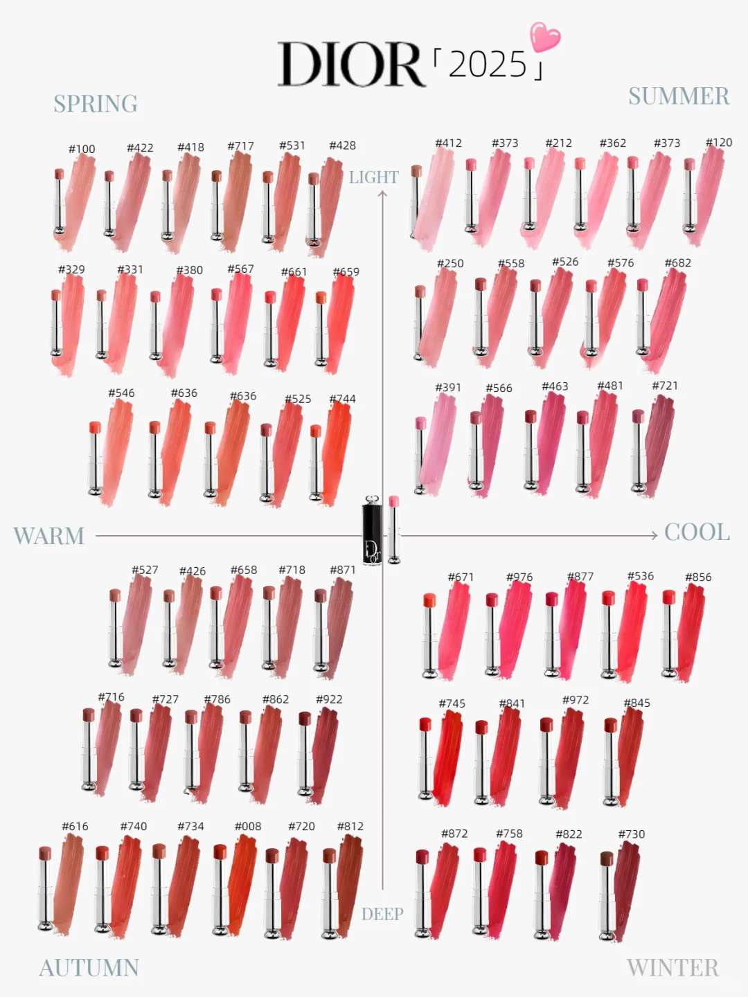 🍧 四季16型×DIOR魅惑唇膏｜62色系选色指南
