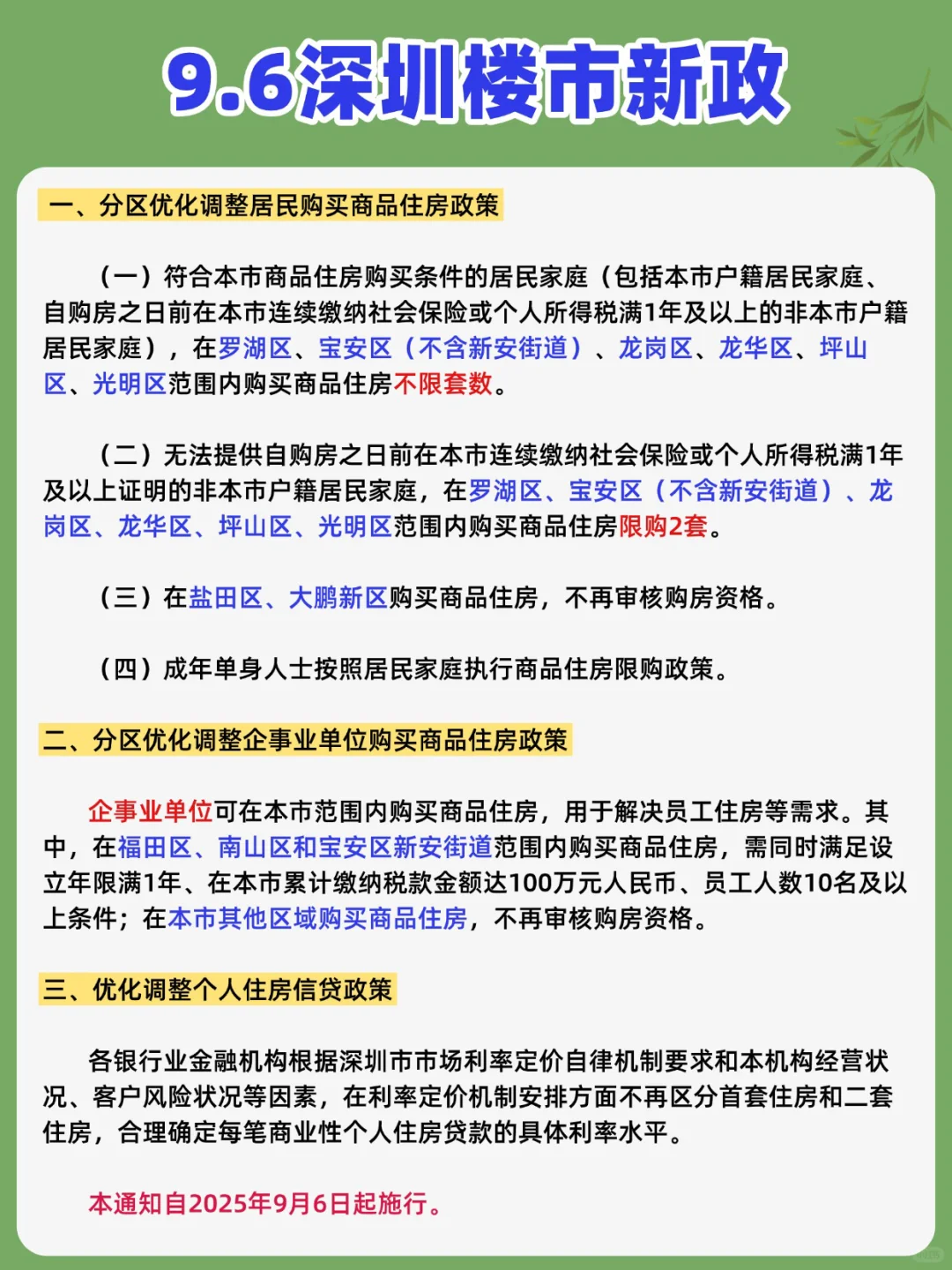 限购放松‼️深圳楼市放大招了‼️9月6日起实施