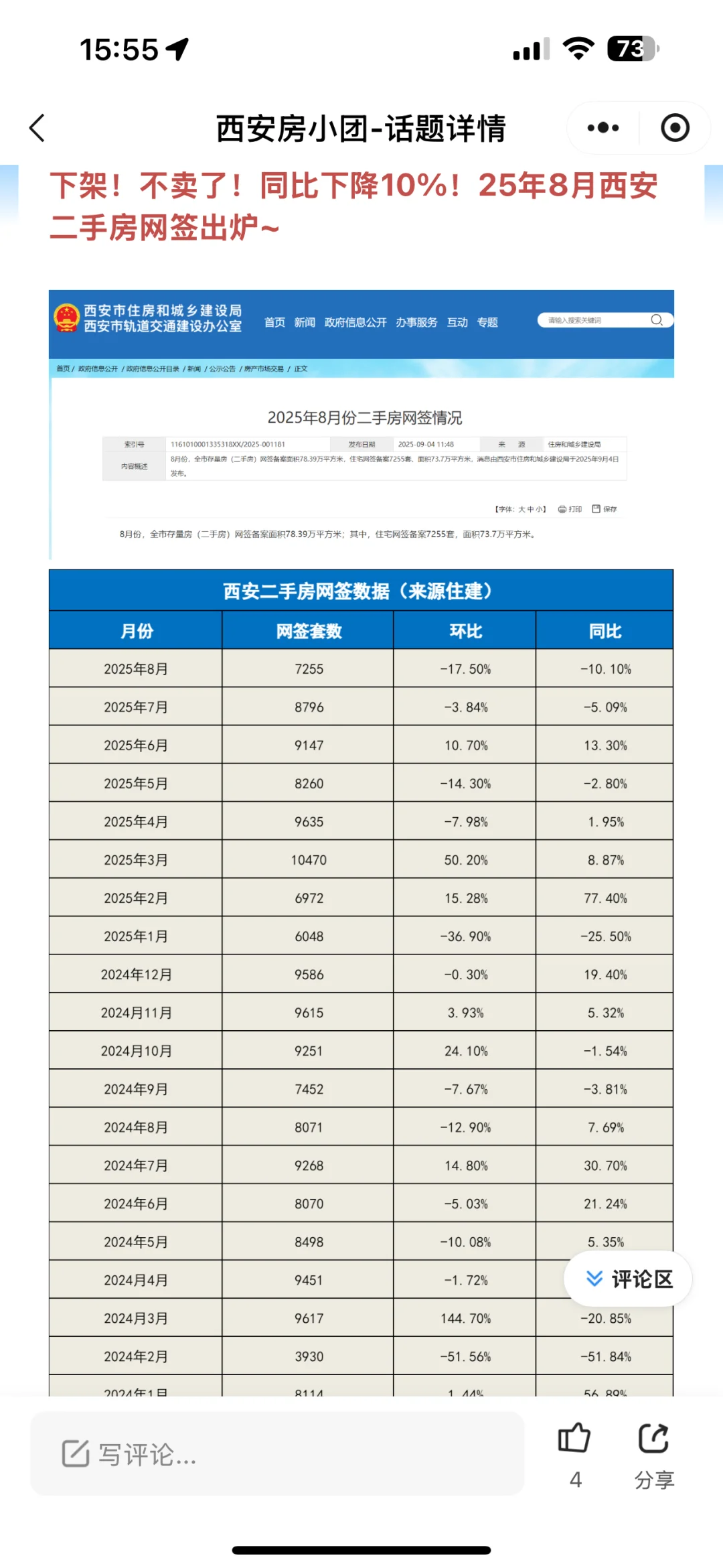 西安的二手房
