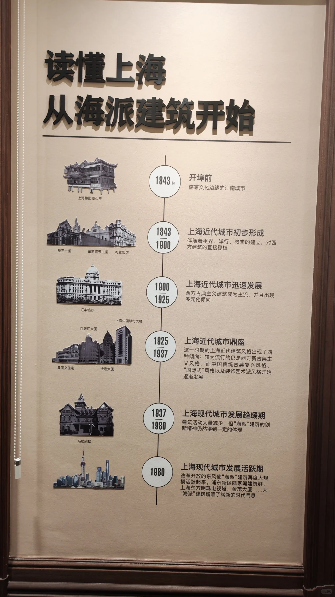 了解一下上海风貌区（的豪宅）