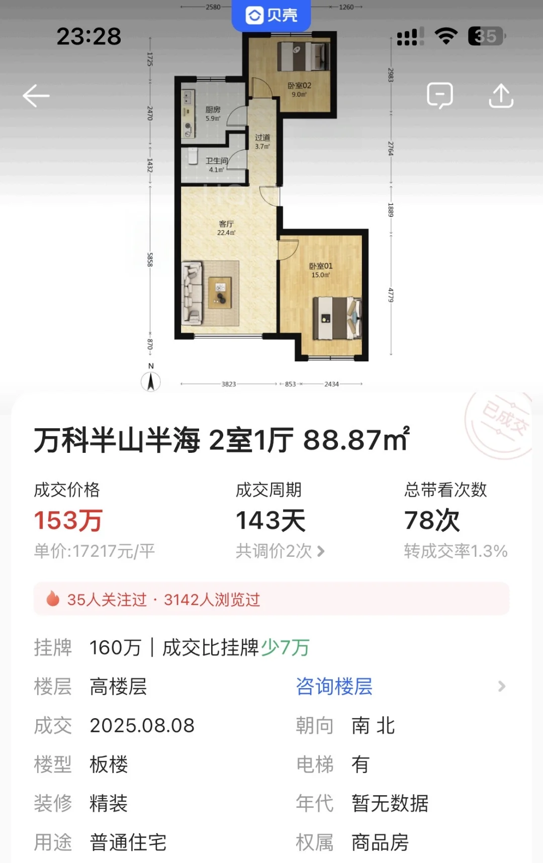 大连房子挂牌4个月，卖掉了。
