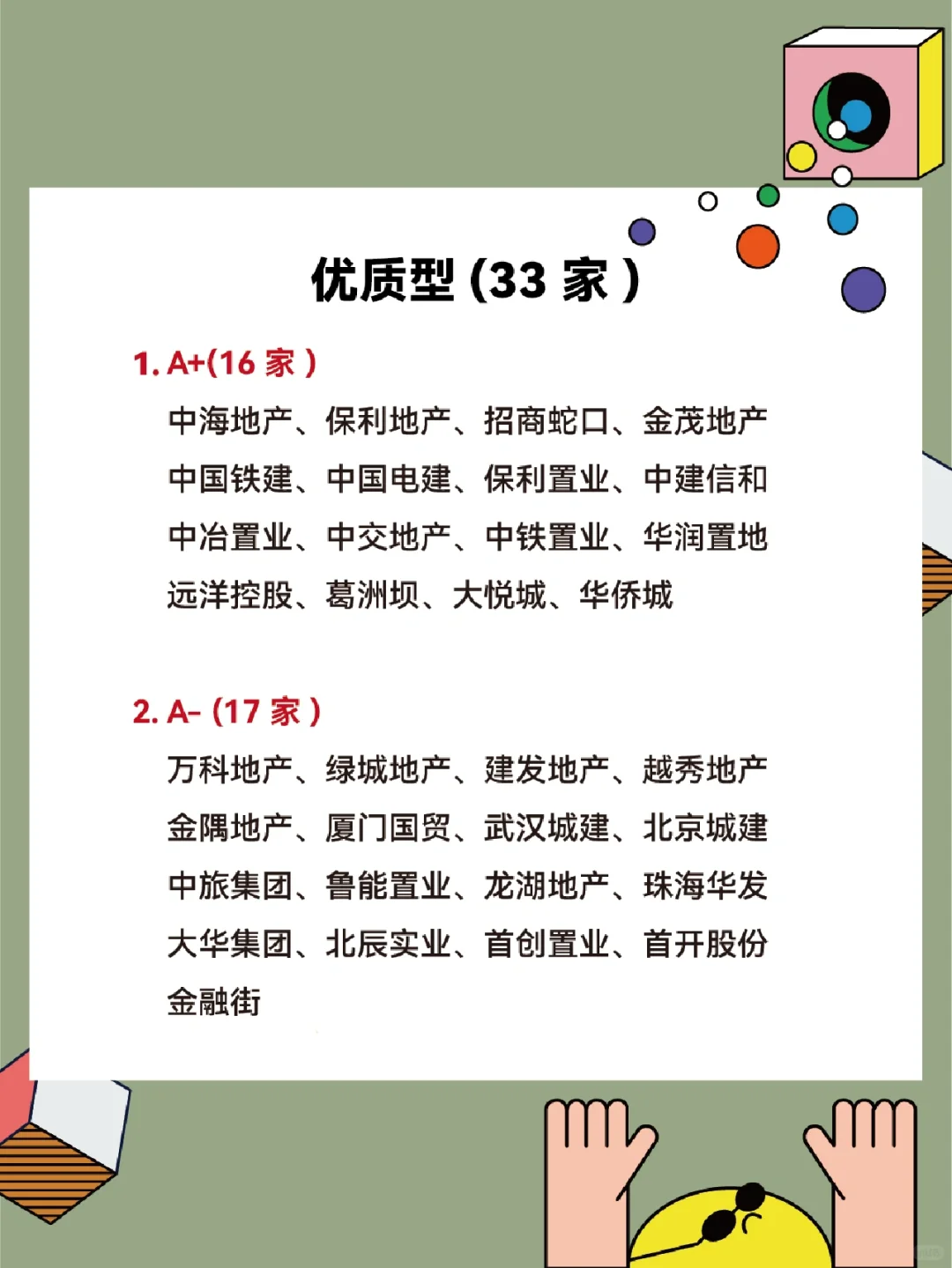 买房必看‼️最新开发商优良中差评级表