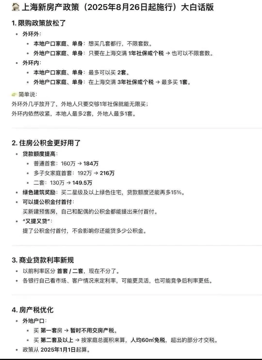 🌟 上海楼市新政超全解析🌟