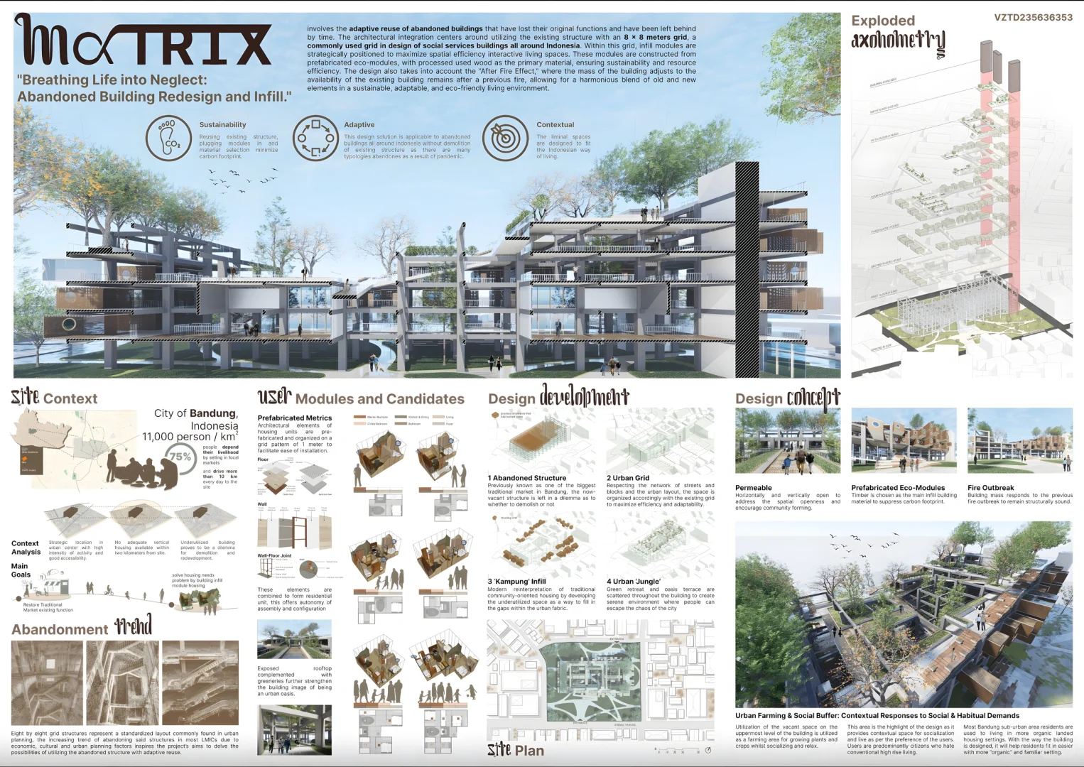 设计灵感分享 | 住宅建筑设计