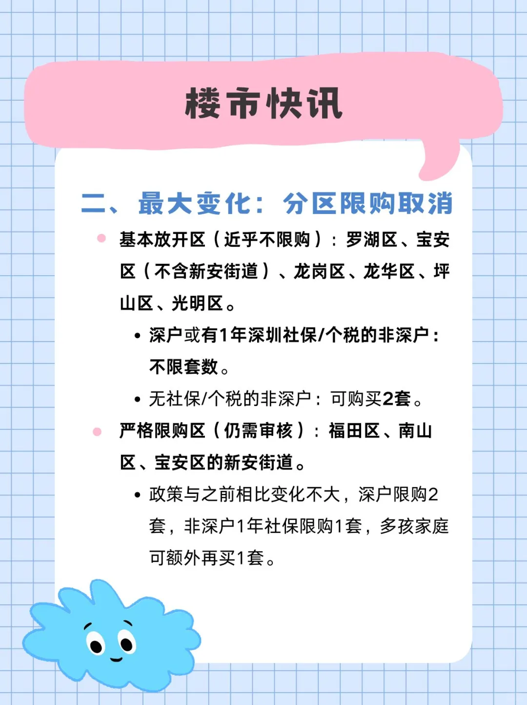 深圳楼市大幅松绑咯！