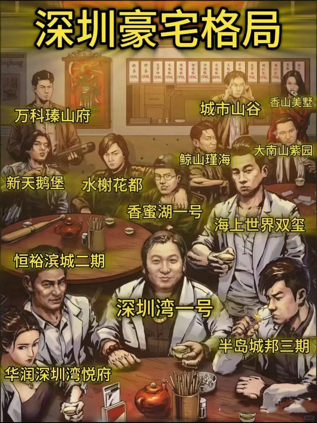 大C销售的客户来源~深圳豪宅业主