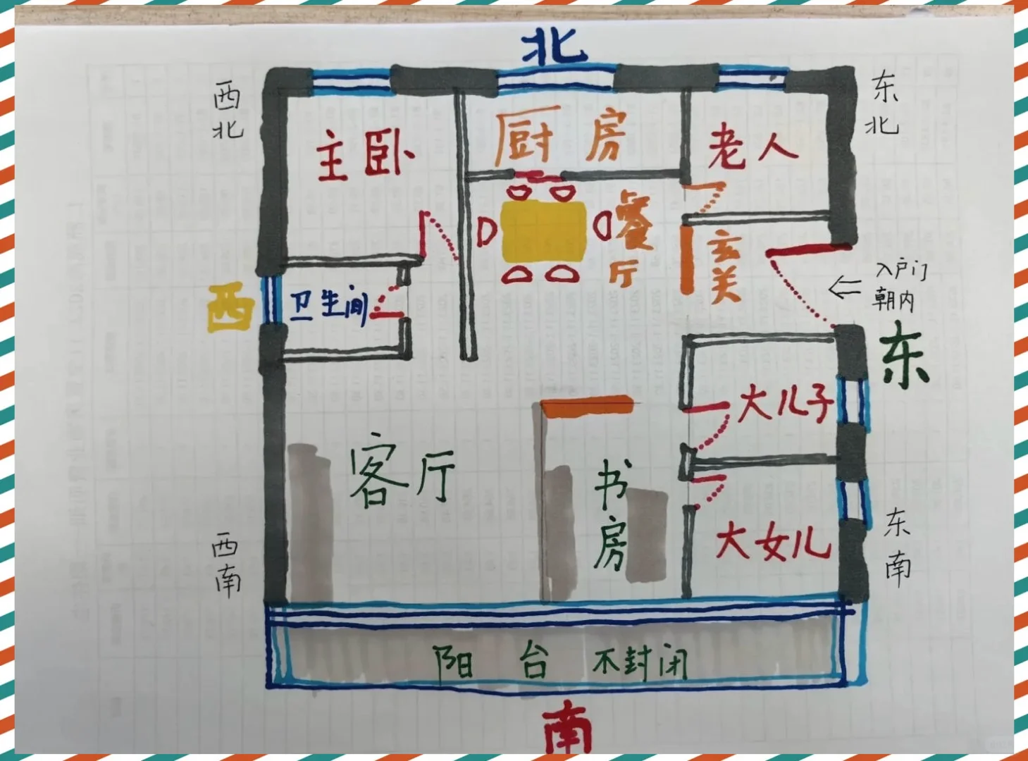 高层住宅风水布局：最佳户型推荐！