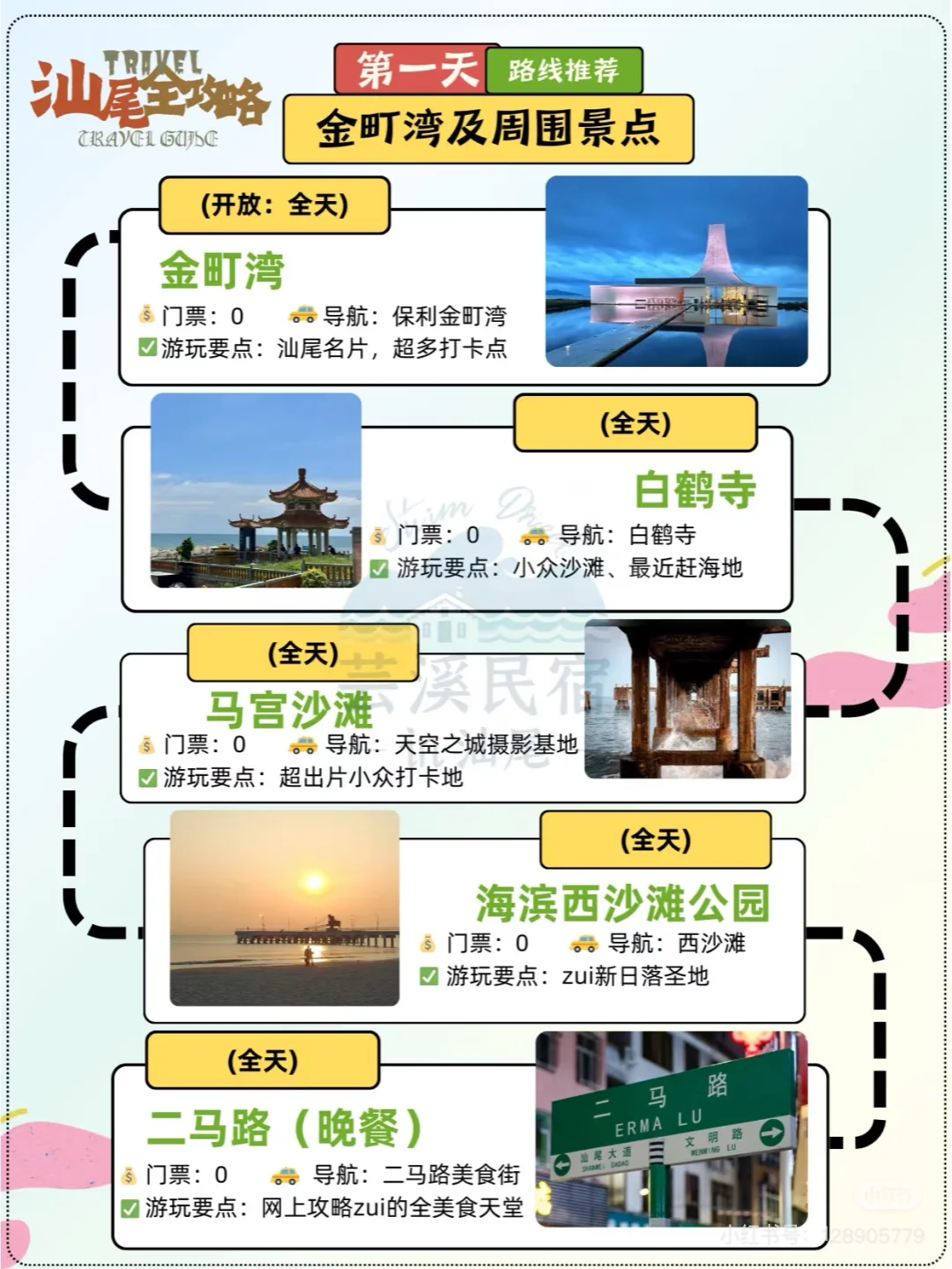 金町湾电动车出租200人➕购买过的
