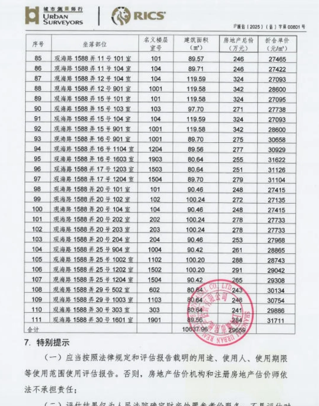 终于在上海捡漏一个屋了