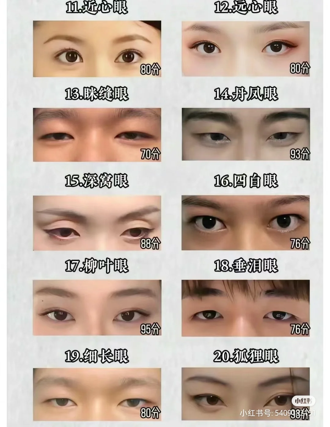 来看看你是什么眼型，我这眼睛打几分