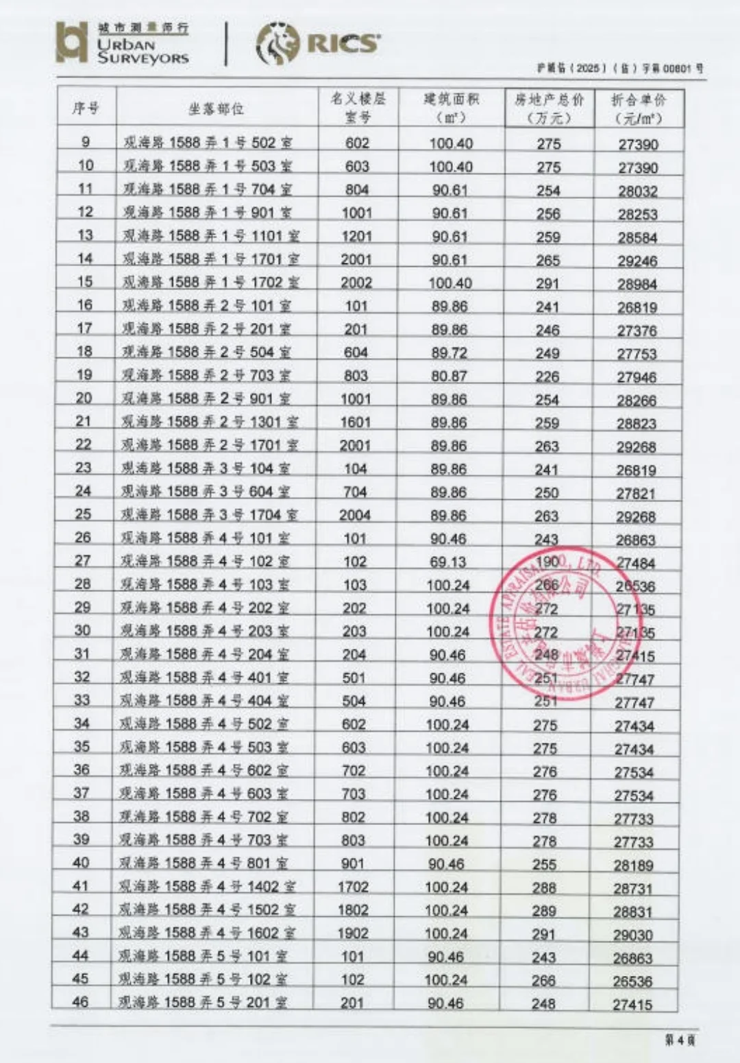 终于在上海捡漏一个屋了