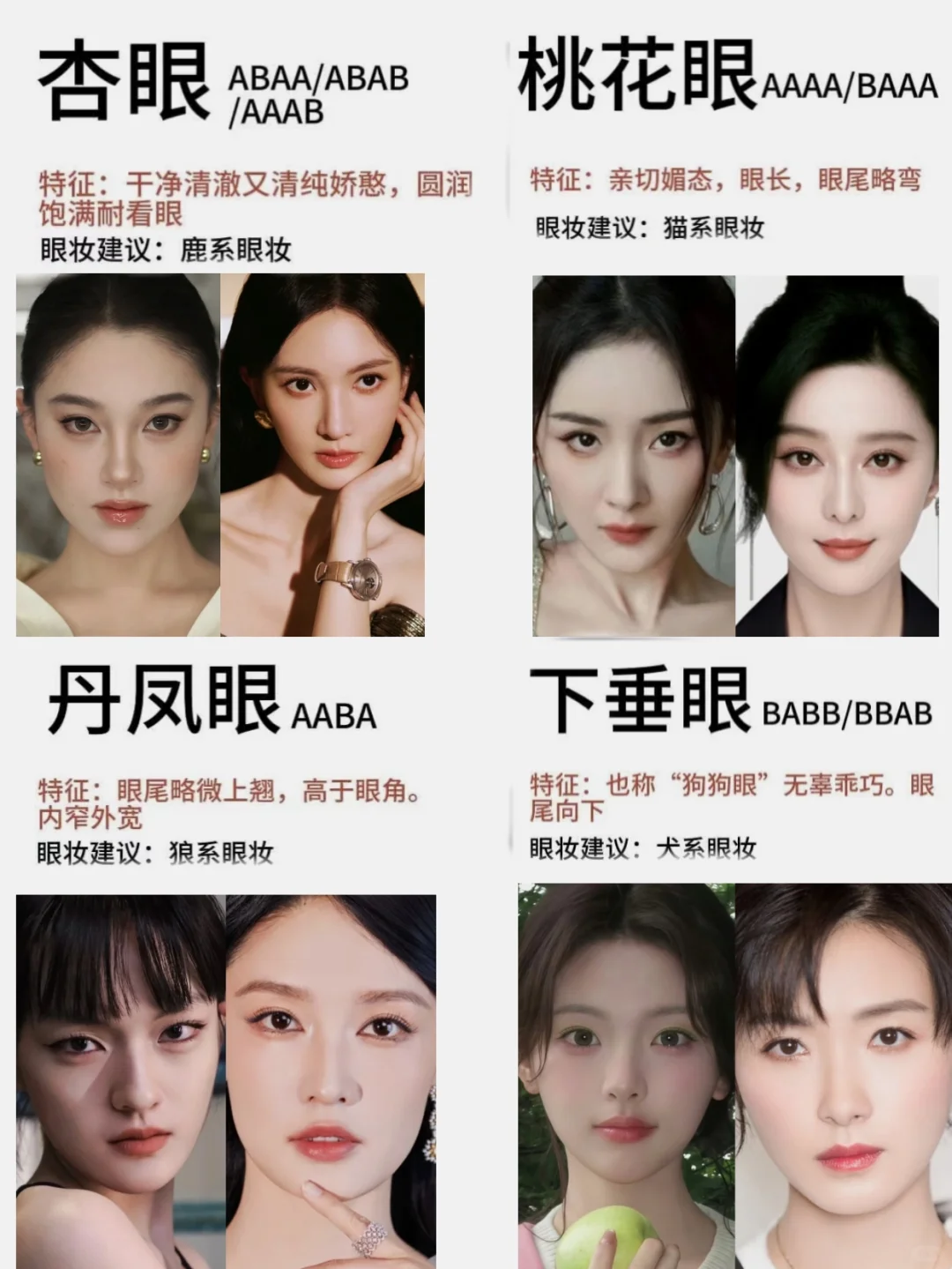 4步判断你是哪种眼型❗附天菜动物系眼妆✅