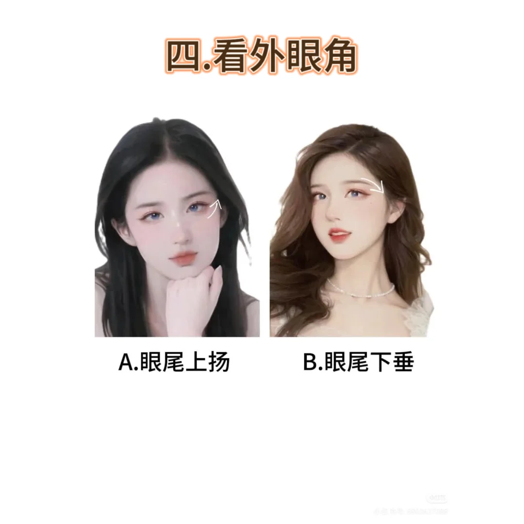4步判断你是哪种眼型❗附天菜动物系眼妆✅