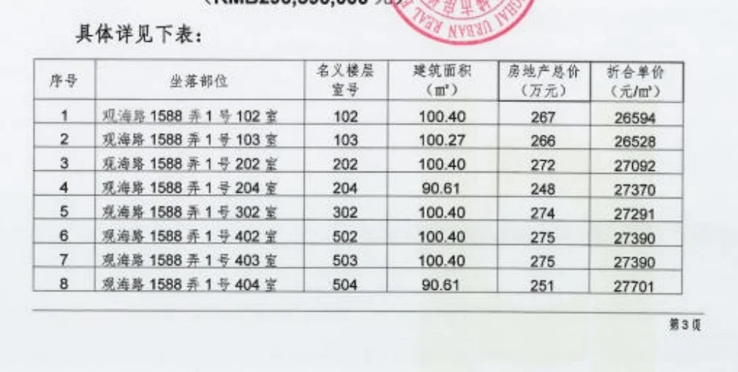终于在上海捡漏一个屋了