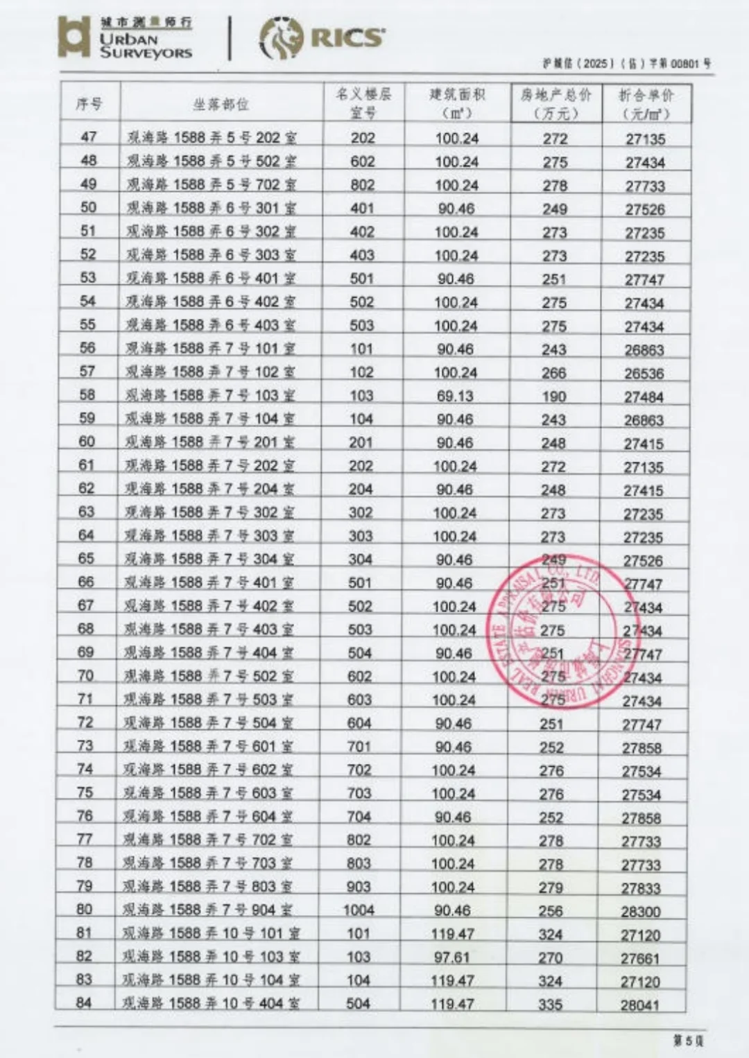 终于在上海捡漏一个屋了