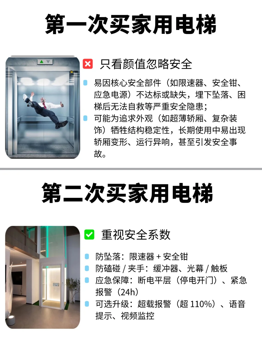 🏠假如第二次装家用电梯，我一定会这样选！