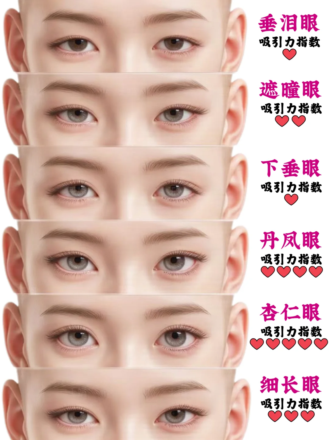12种眼型自测看看你的眼睛吸引力有几颗星