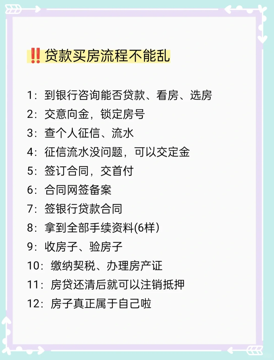 买二手房时这八种情况千万不能签字‼️