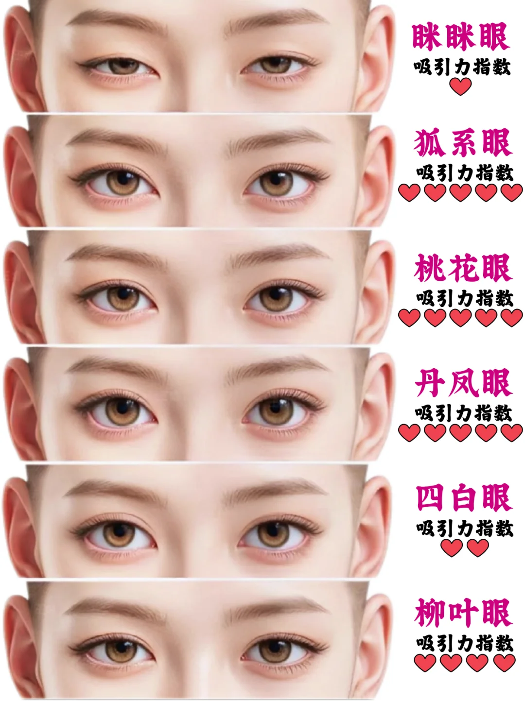 12种眼型自测看看你的眼睛吸引力有几颗星