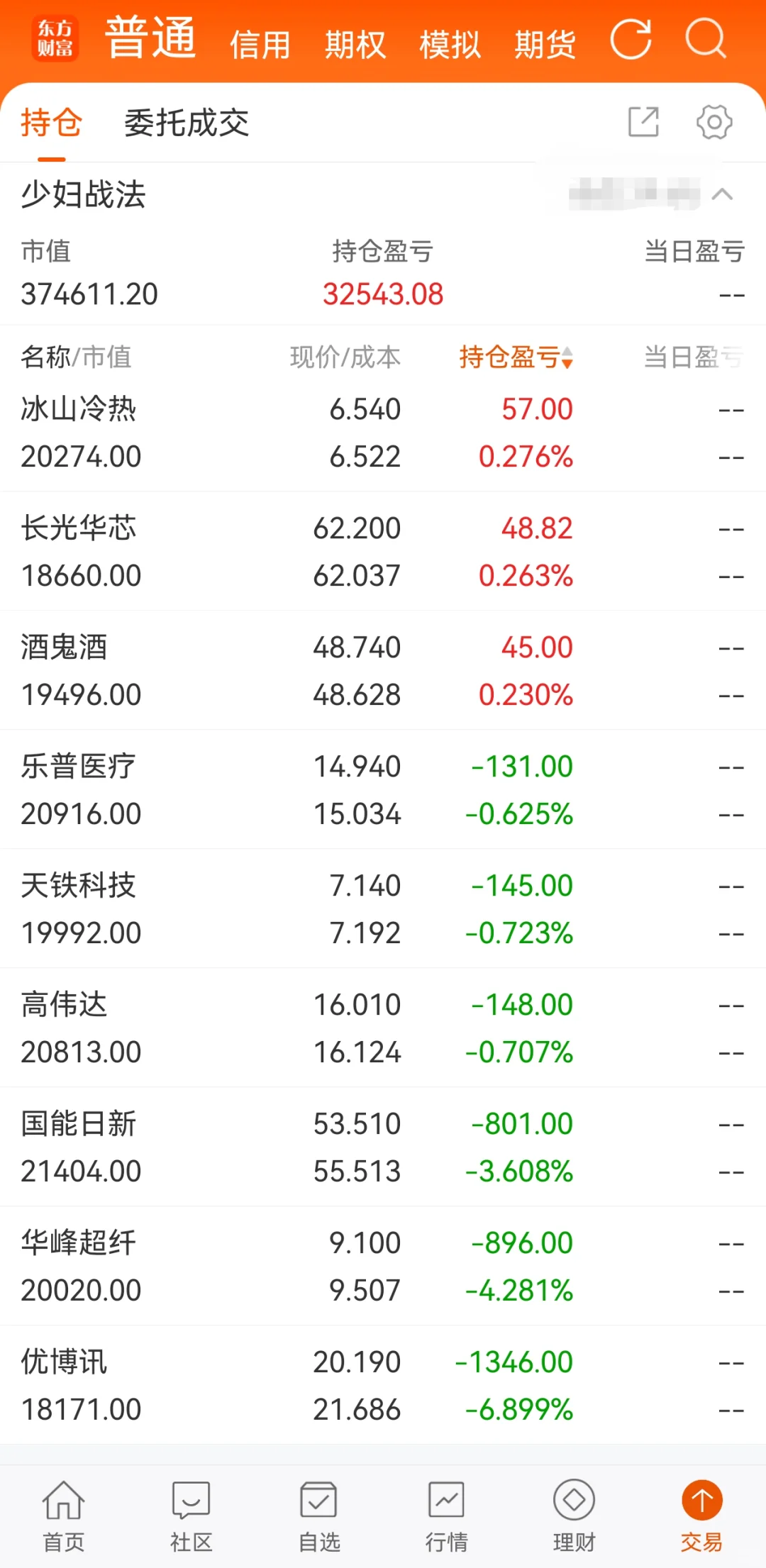 少妇战法7.21复盘+7.22操作