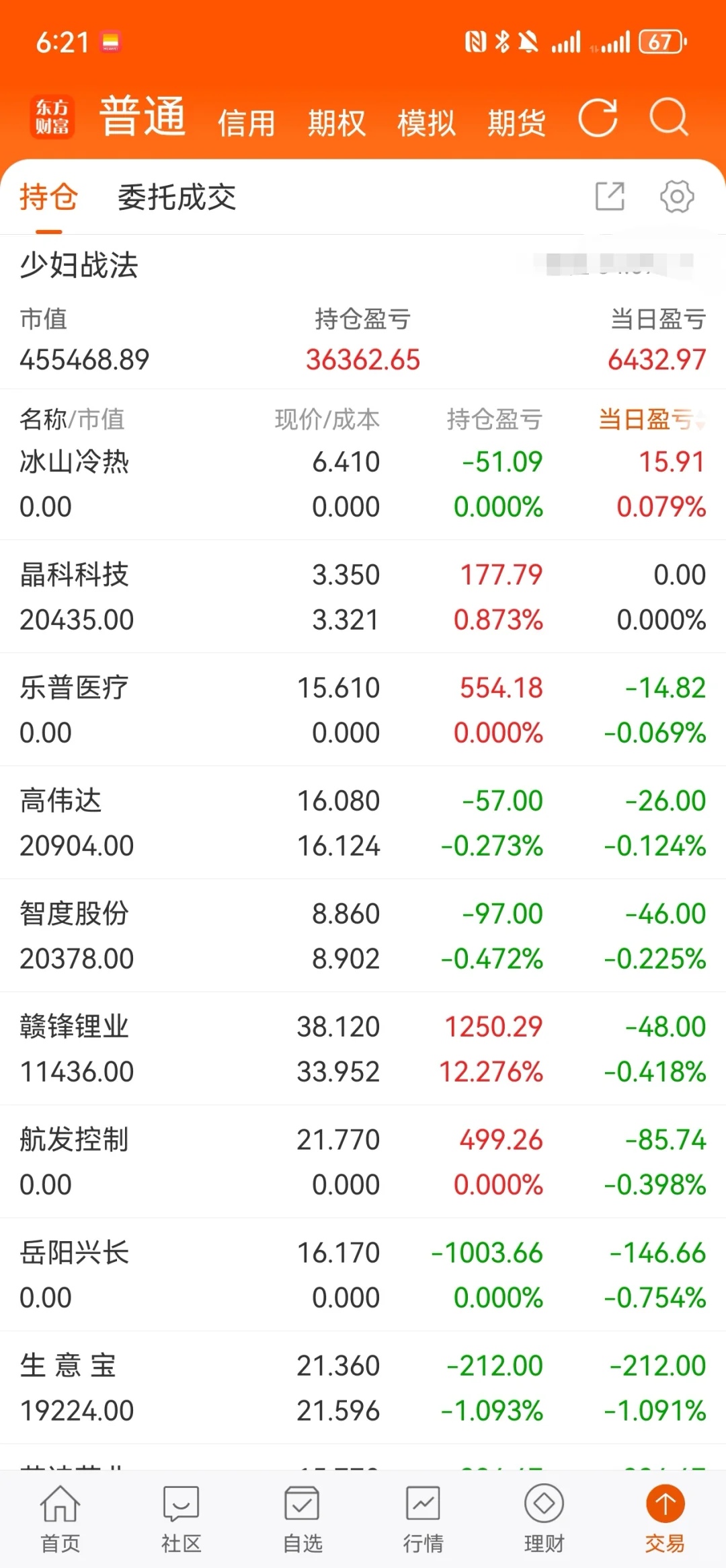 少妇战法7.29复盘+7.30操作