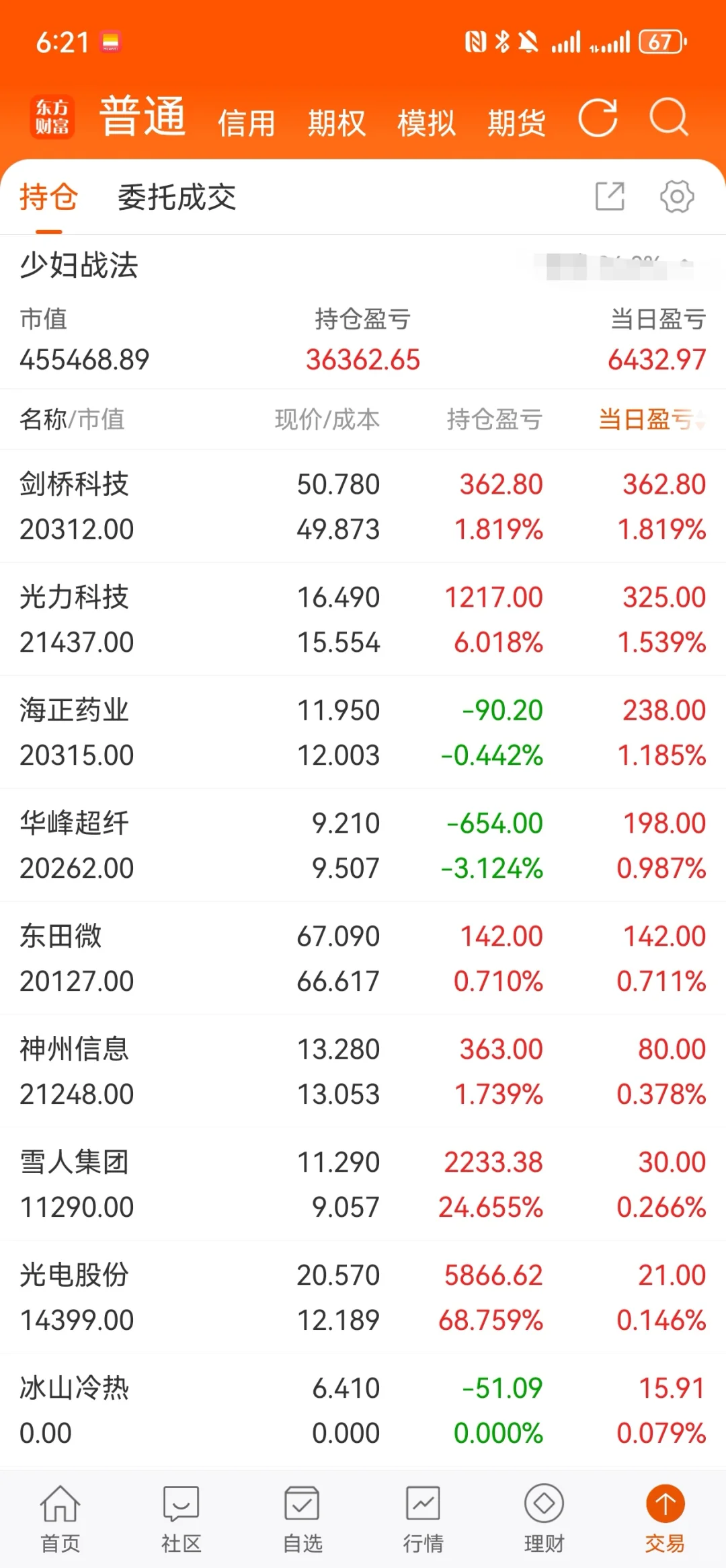 少妇战法7.29复盘+7.30操作