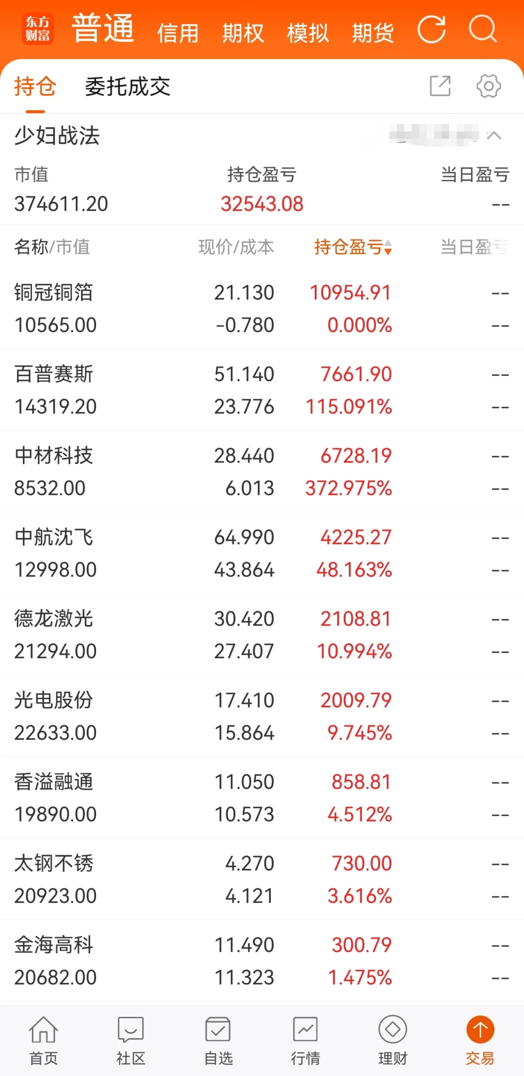 少妇战法7.21复盘+7.22操作