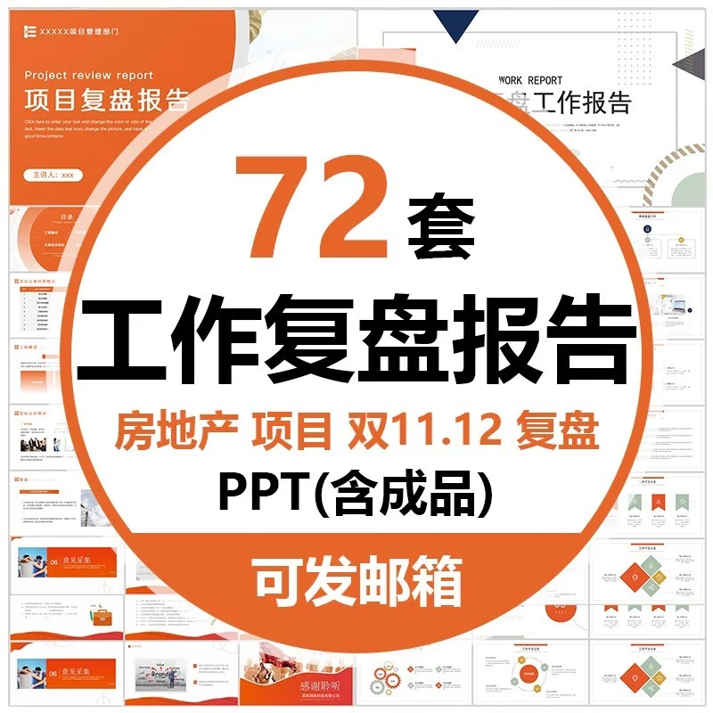 电商复盘报告PPT模板