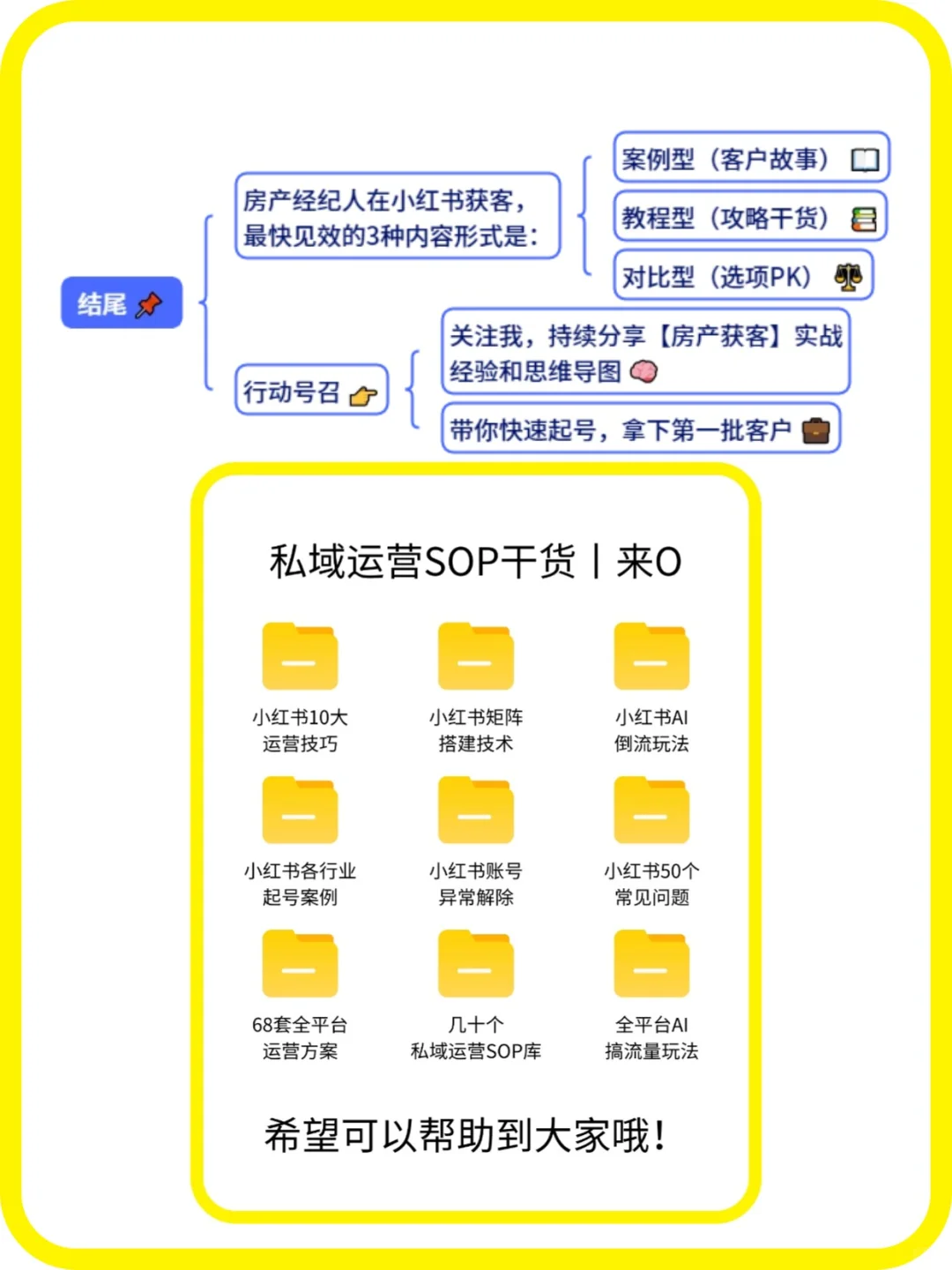 房产经纪人必看，小红书获客最快的3种形式！