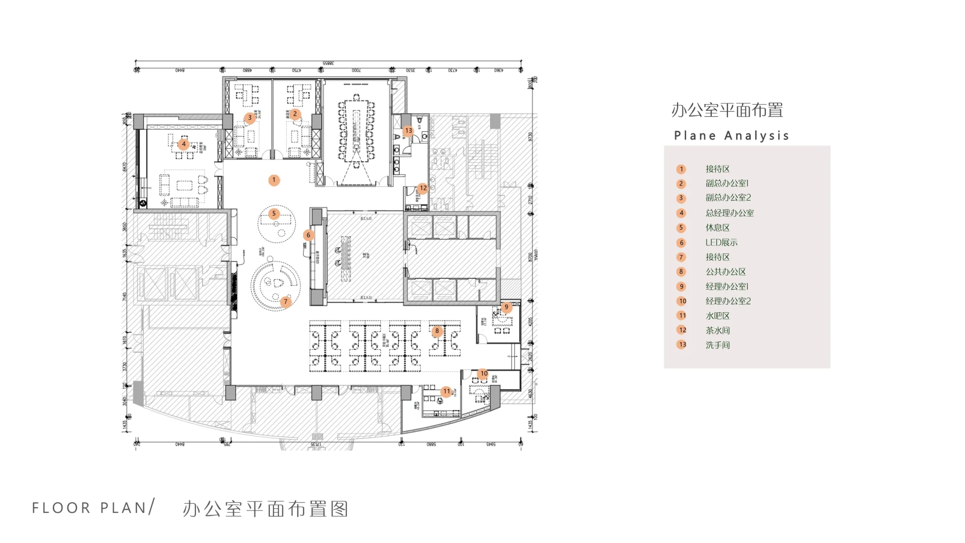 1000㎡现代简约办公室装修设计效果图（一）