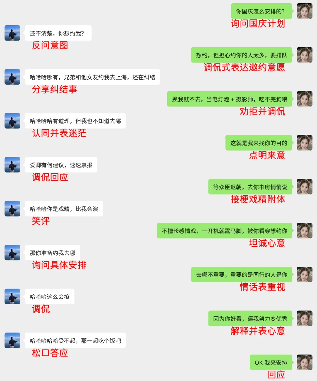 会主动打直球的女生真的很加分