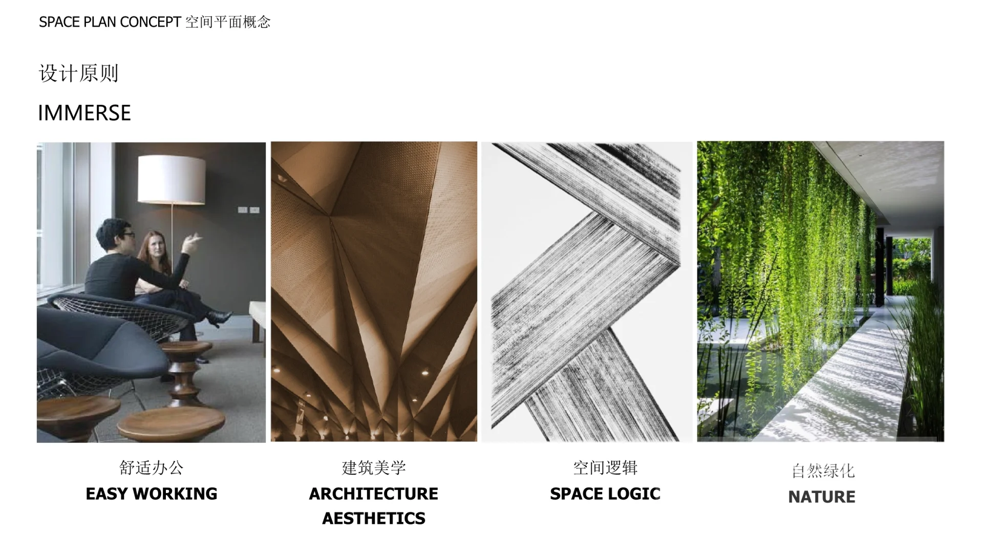 1000㎡现代简约办公室装修设计效果图（一）