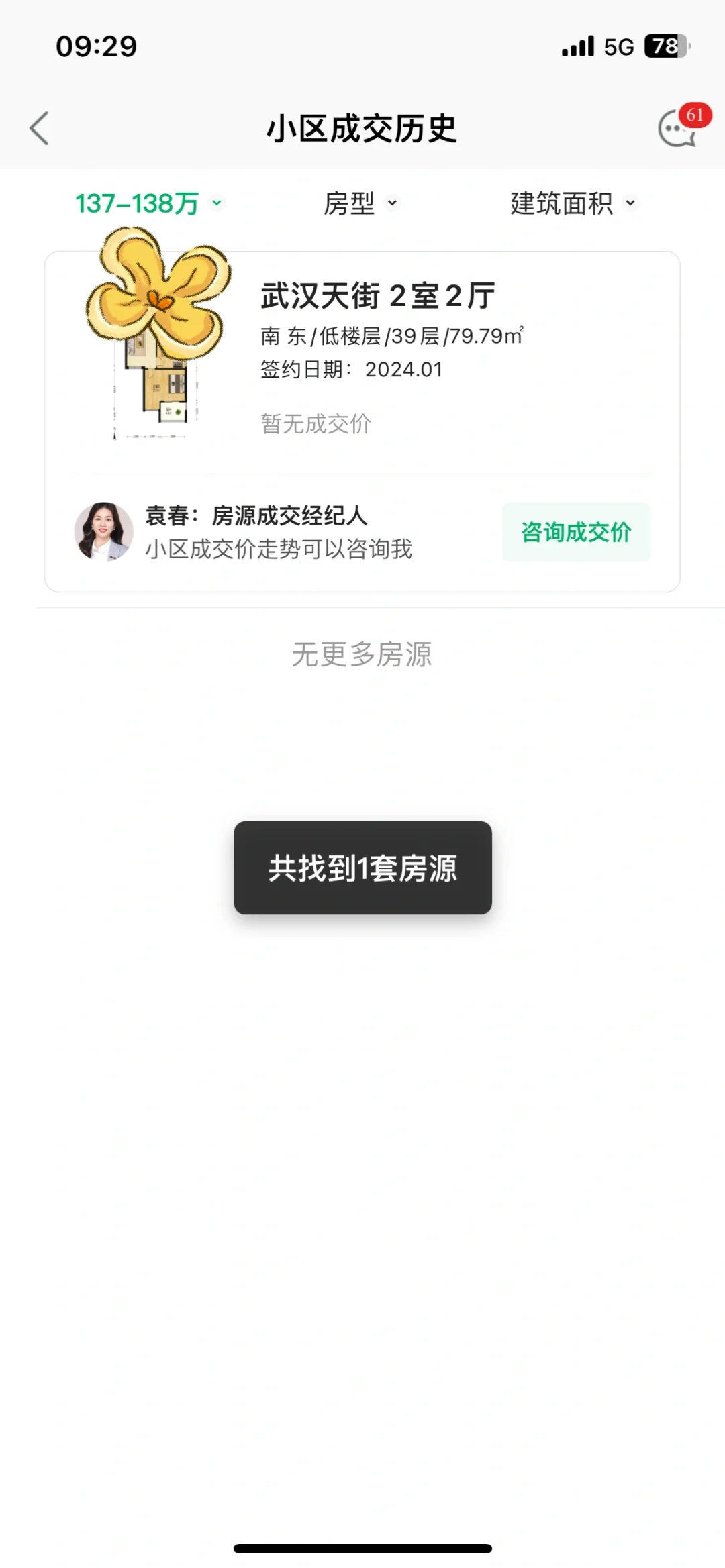 还有人不会看成交价吗？