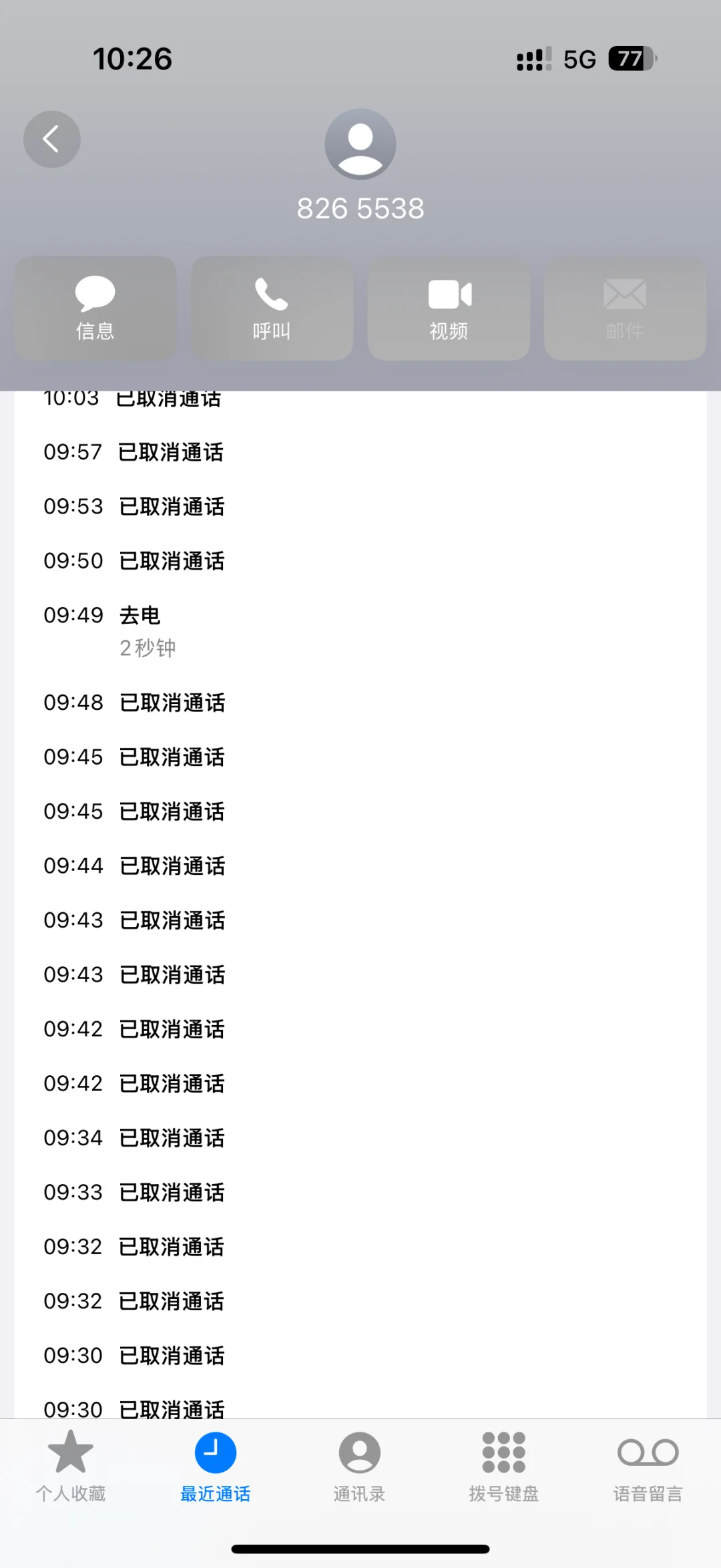 法拍房，电话永远打不通