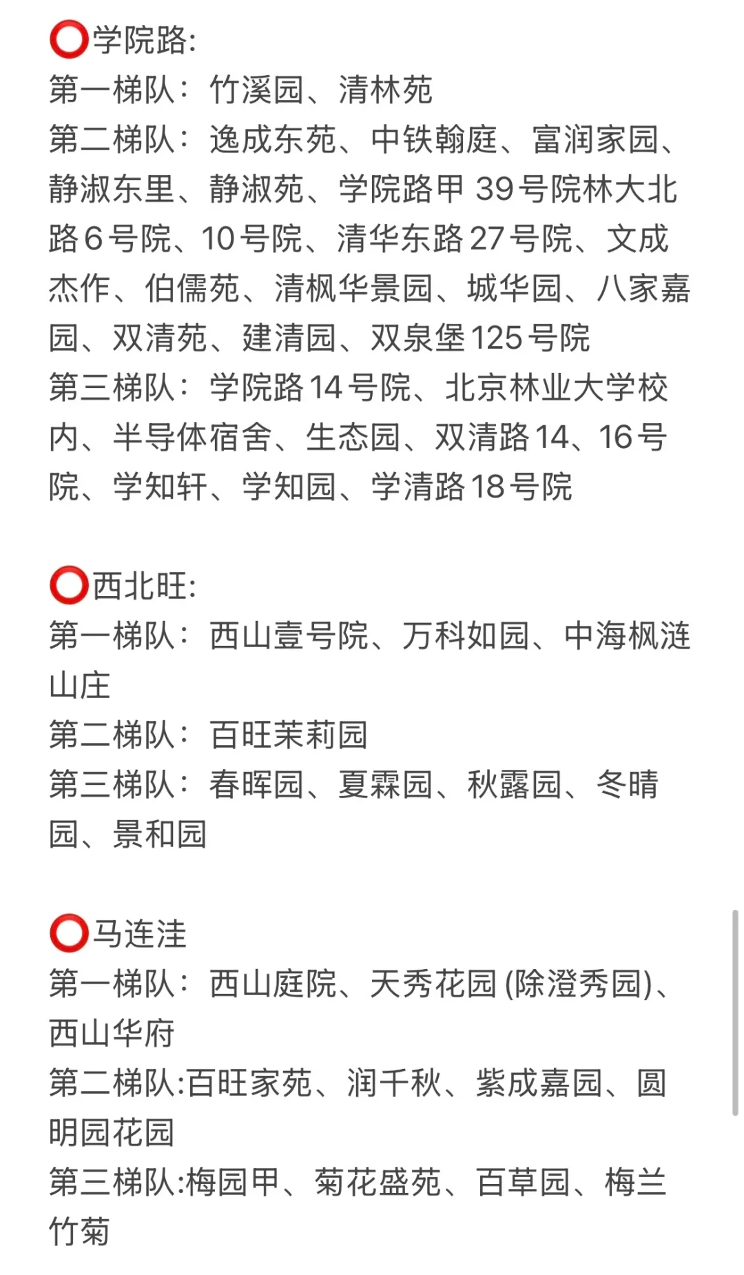 打算北京海淀买房，认准梯队优先级！