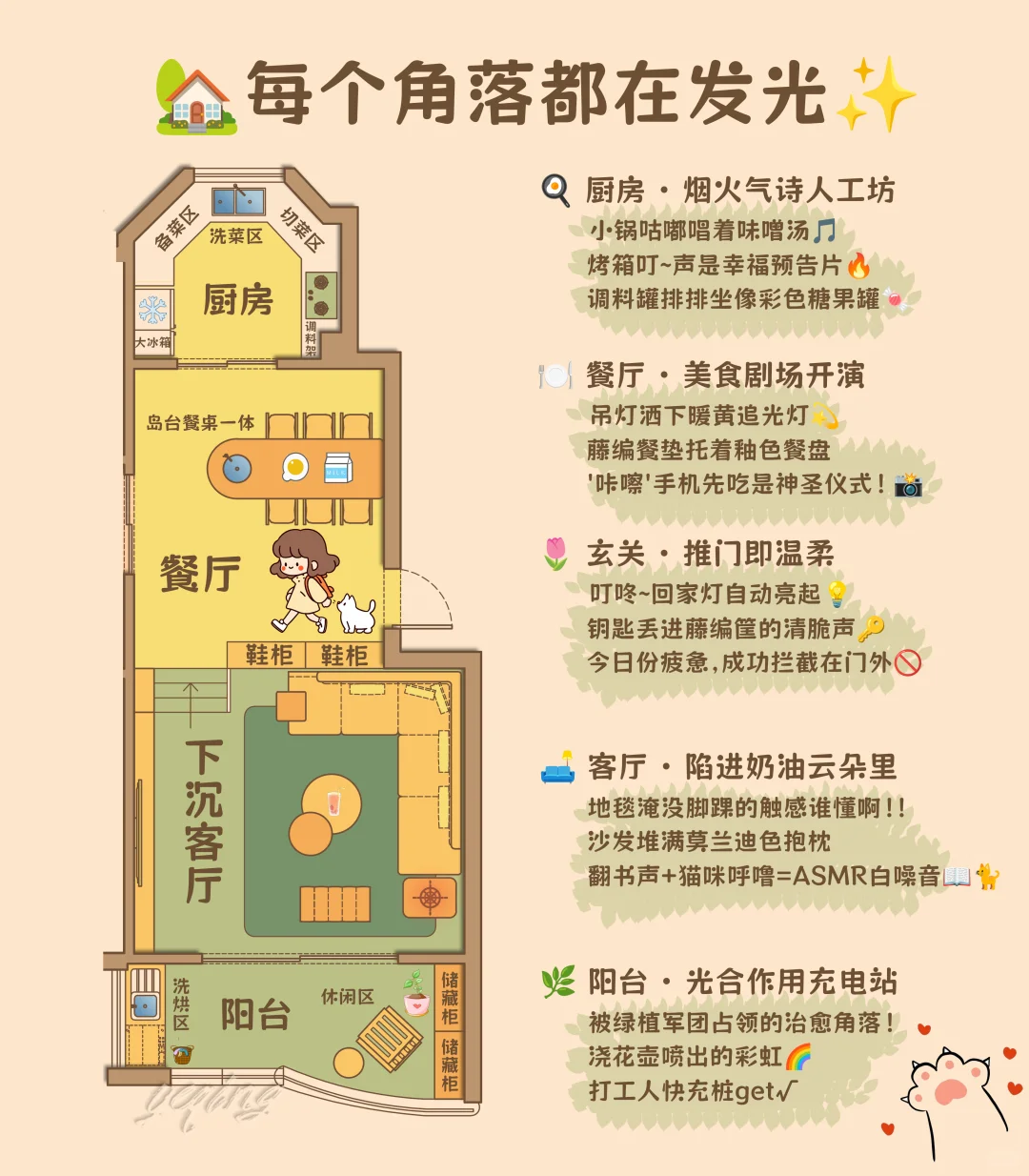 欢迎来到我的温暖小窝~
