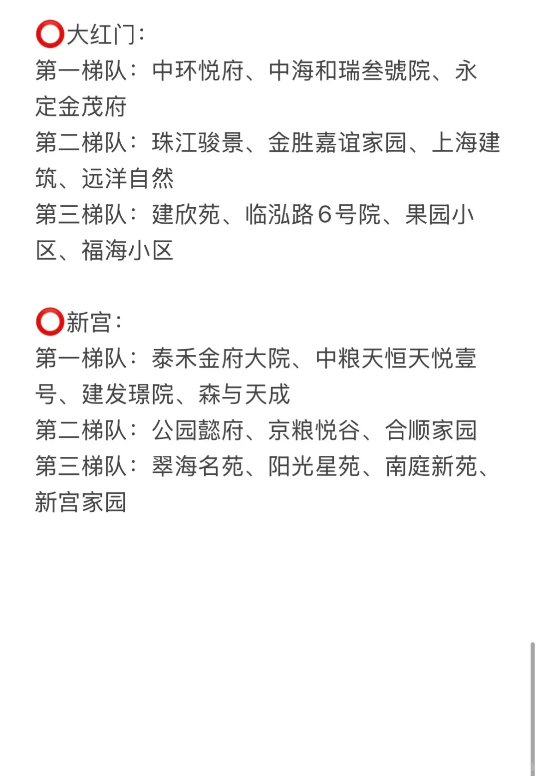 打算北京丰台买房，认准梯队优先级！