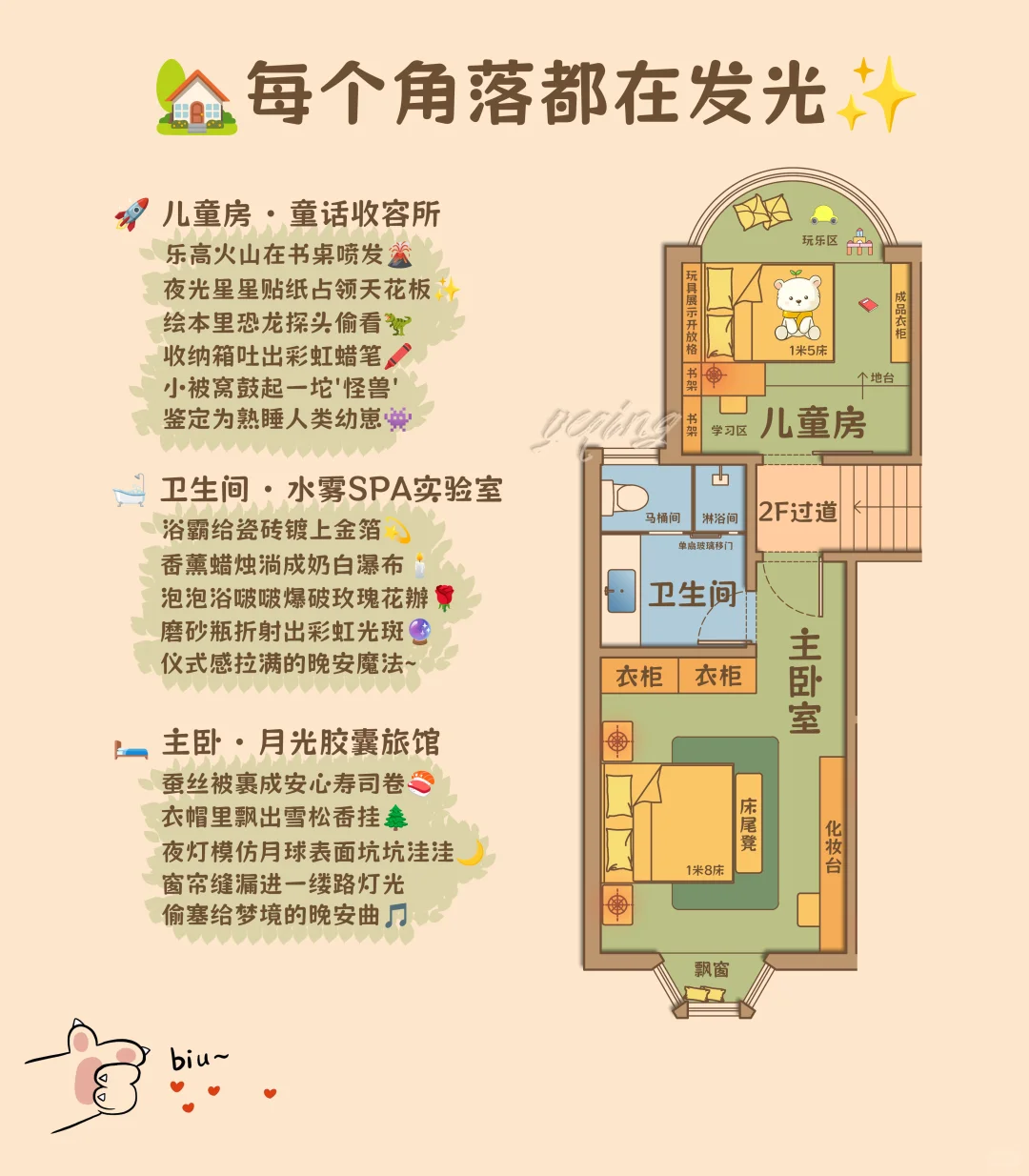 欢迎来到我的温暖小窝~