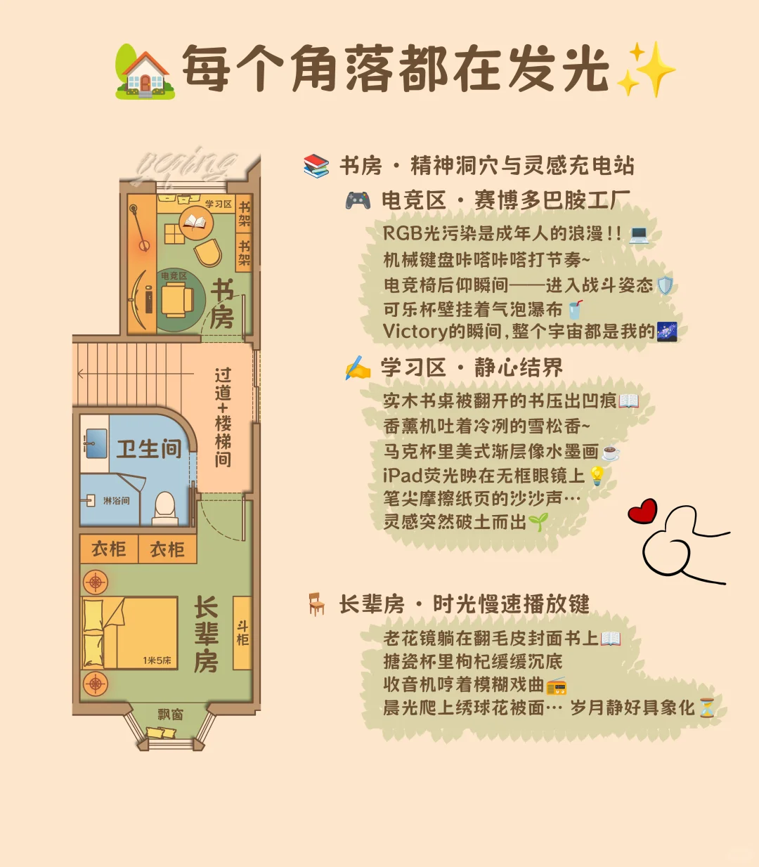 欢迎来到我的温暖小窝~