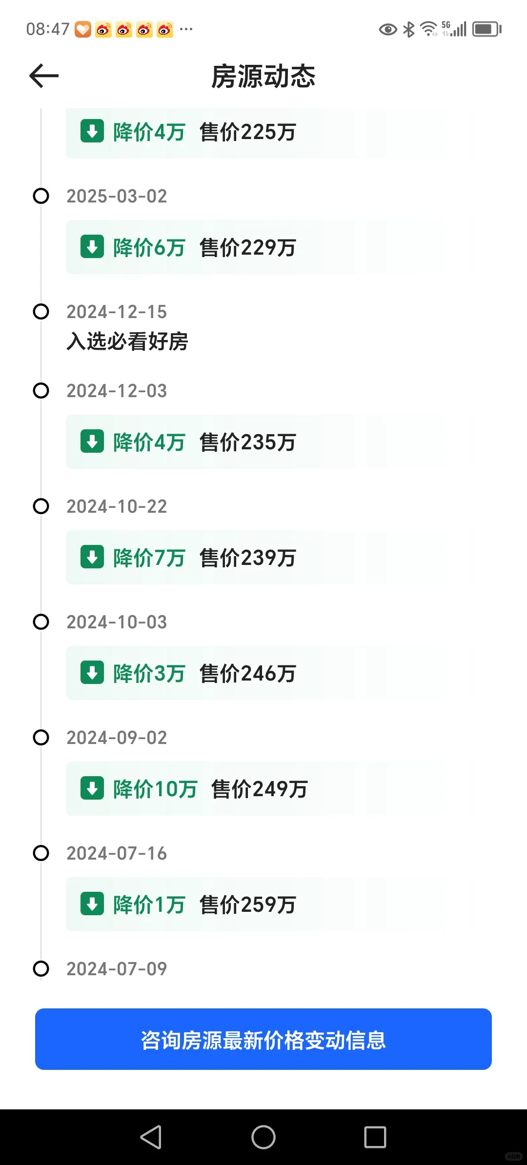 卖房犹犹豫豫就是一出悲剧